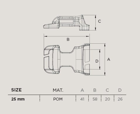 2095