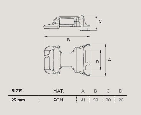 2095
